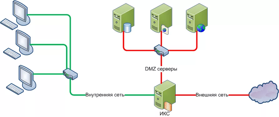 blog image