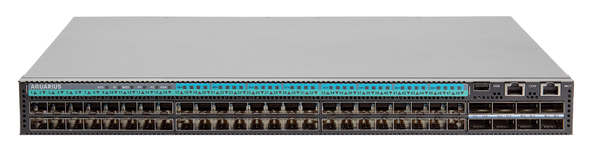 Коммутаторы ЦОД 