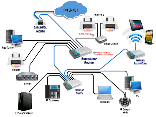 blog image