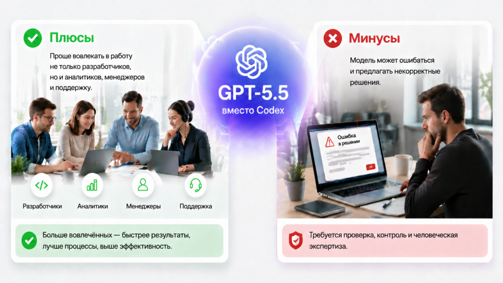 ChatGPT Image 29 апр. 2026 г., 12_33_37.png