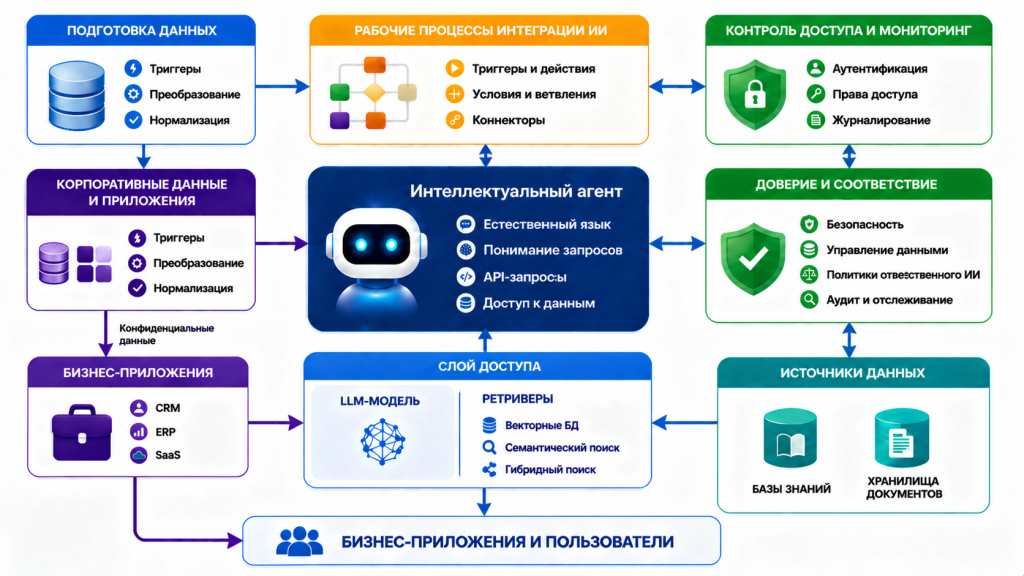 ChatGPT Image 29 апр. 2026 г., 16_43_57.png