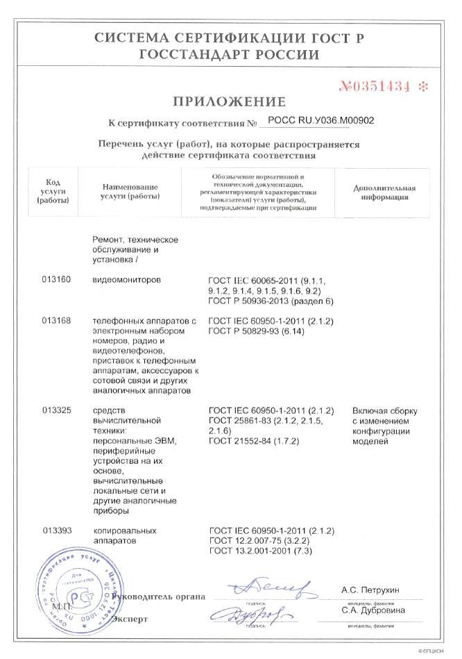 Сертификат РОССТАНДАРТ 2