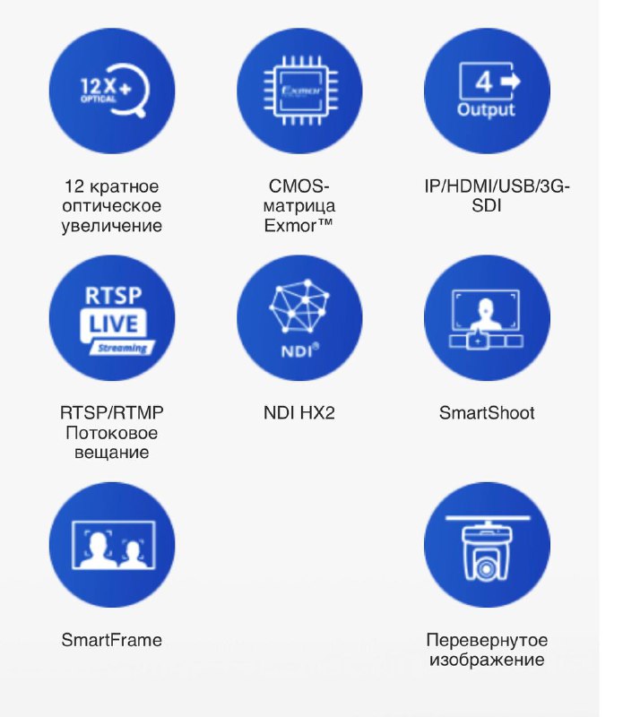 AVER представила PTZ-камеры PTZ310-N, поддерживающие передачу данных по протоколу NDI|HX