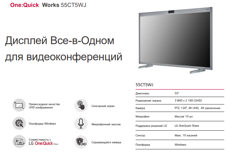 LG - One:Quick Works - Все-в-Одном для видеоконференцсвязи