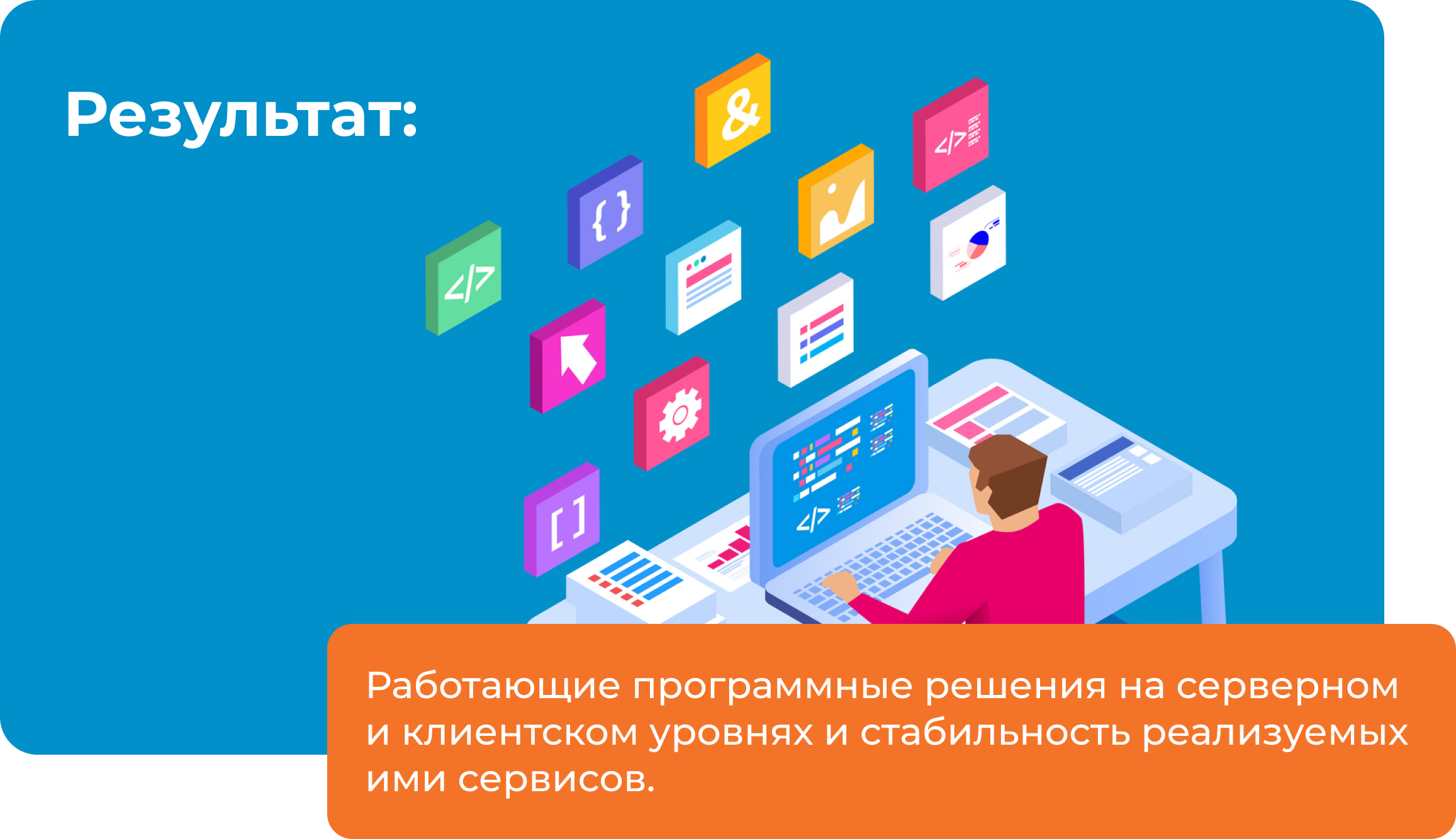 Результат Результат