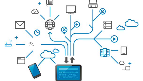 Конвергентная и гиперконвергентная инфраструктура