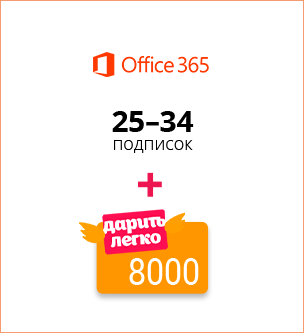 Microsoft 365 – ваш «офис в сборе» 